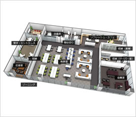 オフィスレイアウト